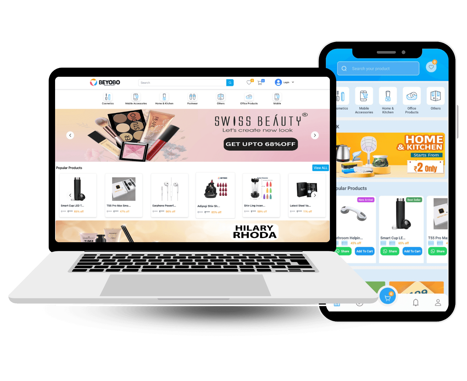 Case Study Visual