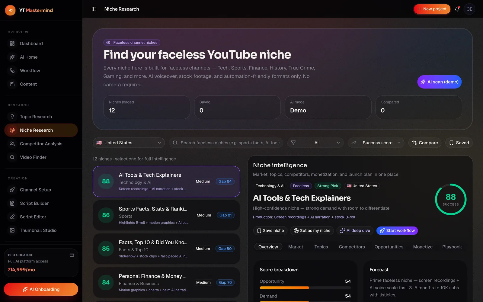 Niche Research showing scored faceless niches and a niche intelligence panel