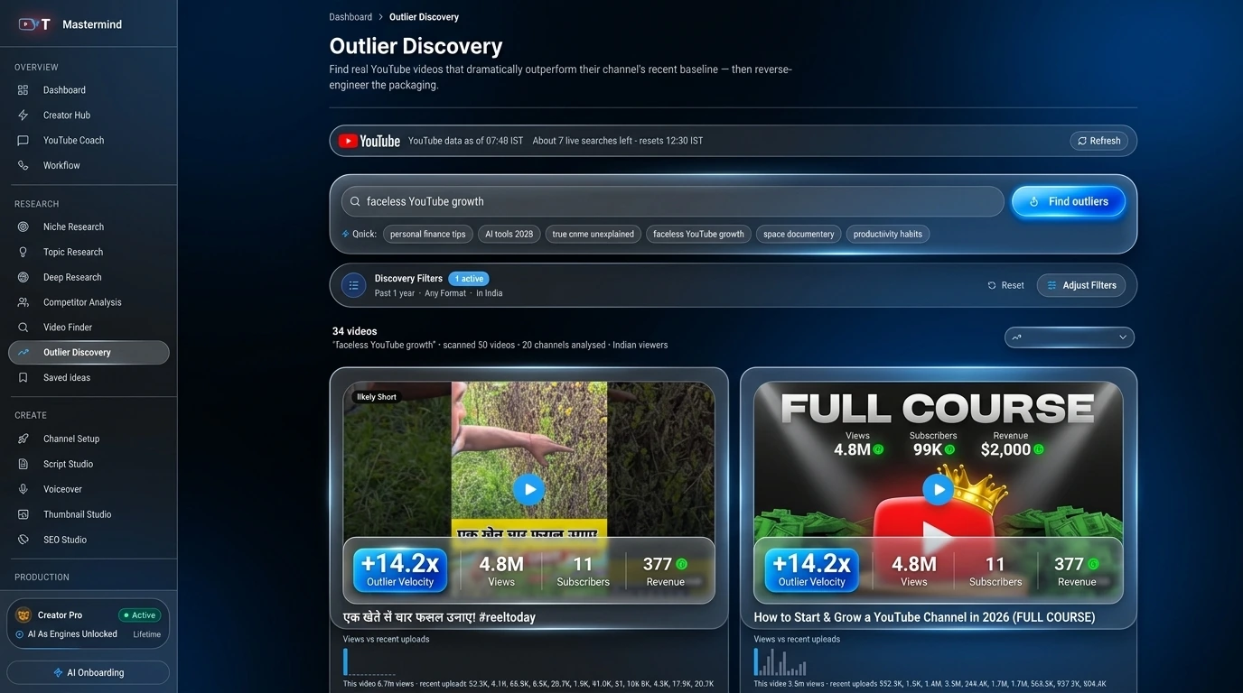 Outlier Video Discovery